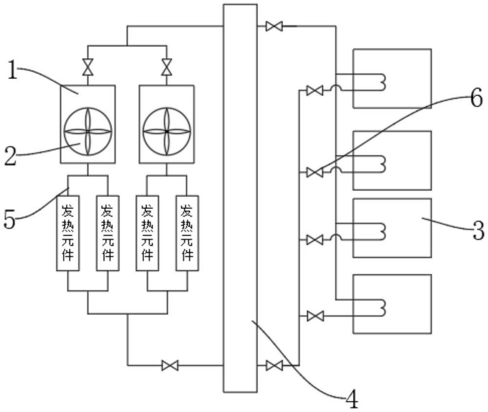 一種風(fēng)力發(fā)電機(jī)組散熱系統(tǒng)的制作方法