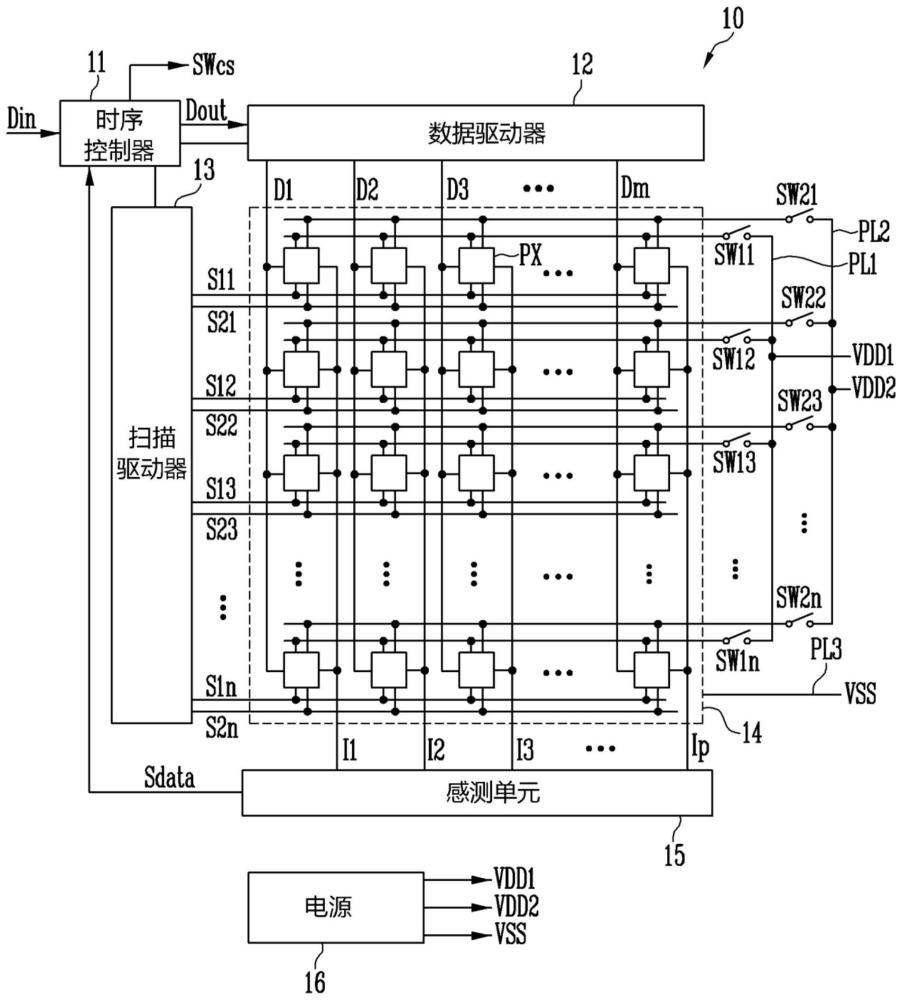 顯示裝置的制作方法