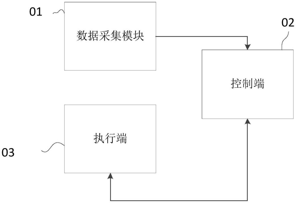 一種下輥系標(biāo)高裝置的制作方法