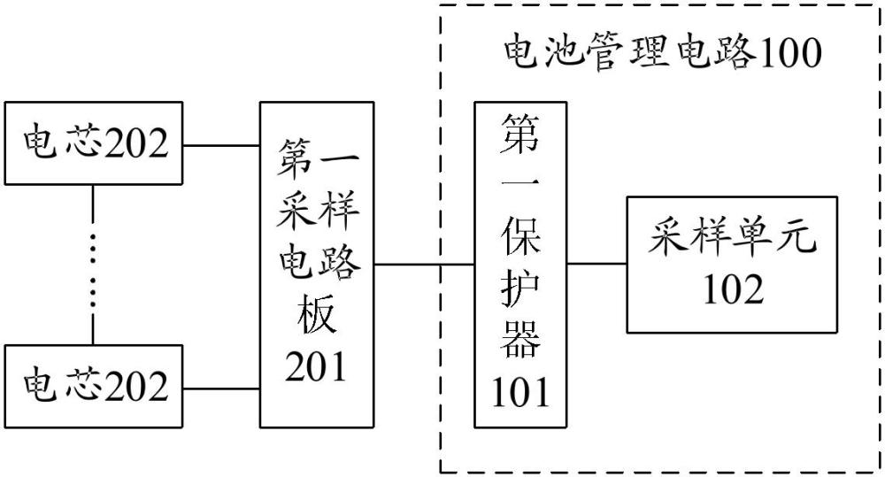 電池管理電路及電池包的制作方法