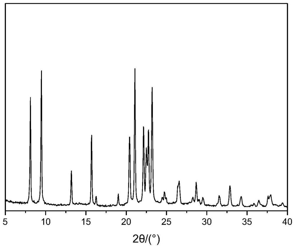 一種SAPO-11分子篩及其合成方法與應(yīng)用與流程