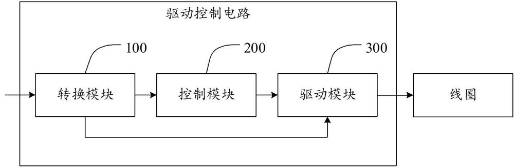 驅(qū)動控制電路、電磁鎖保護裝置及電磁鎖的制作方法