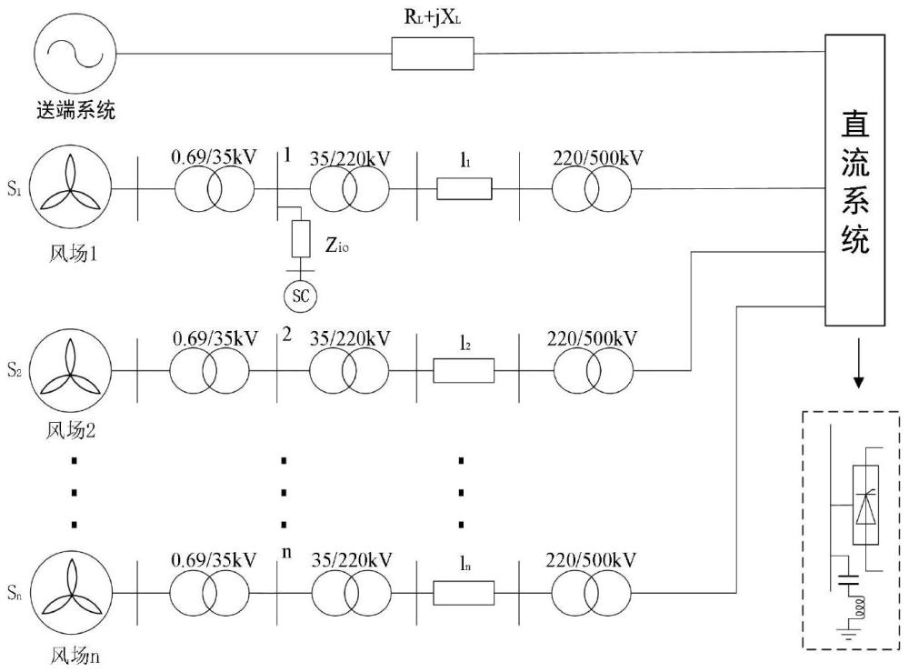 一種基于電氣參數(shù)加權(quán)占比指標(biāo)的新能源場站分布式調(diào)相機容量配置方法