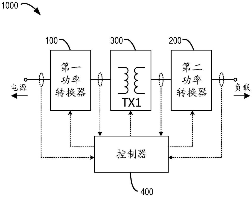 功率轉(zhuǎn)換裝置及其控制方法、以及電動車輛充電系統(tǒng)與流程