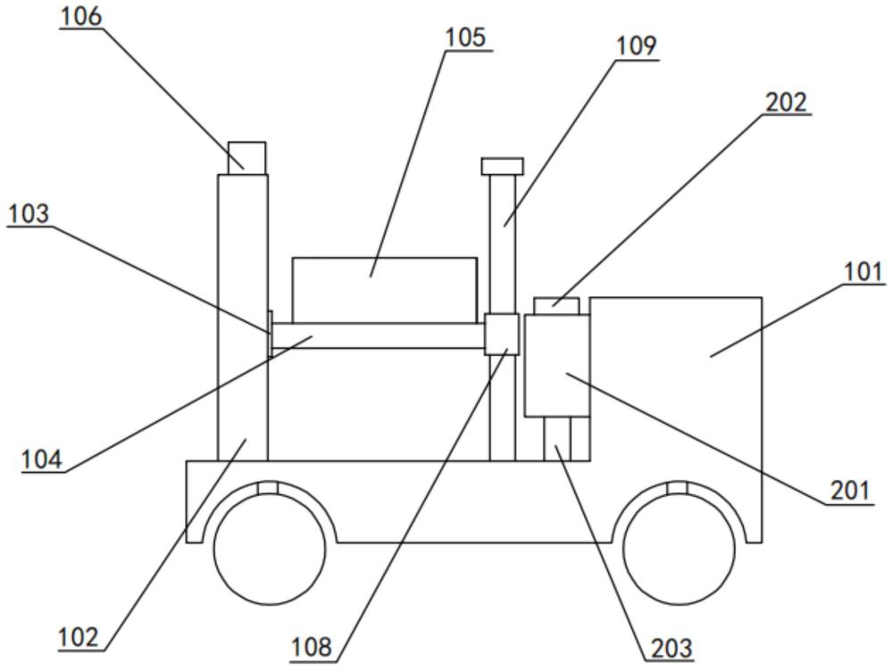 一種移動供能檢測車的制作方法