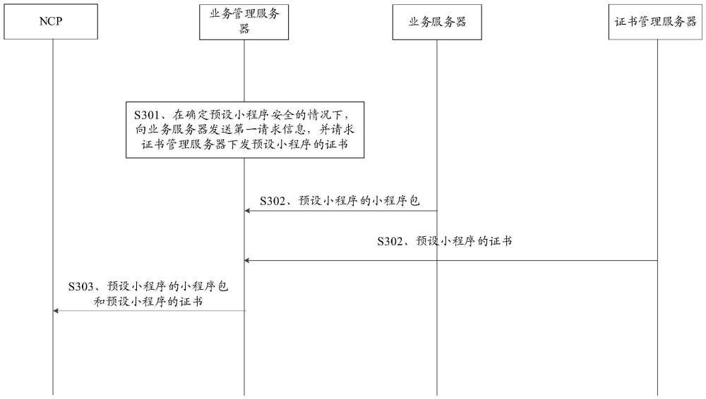 下載小程序的方法、裝置及存儲介質(zhì)與流程