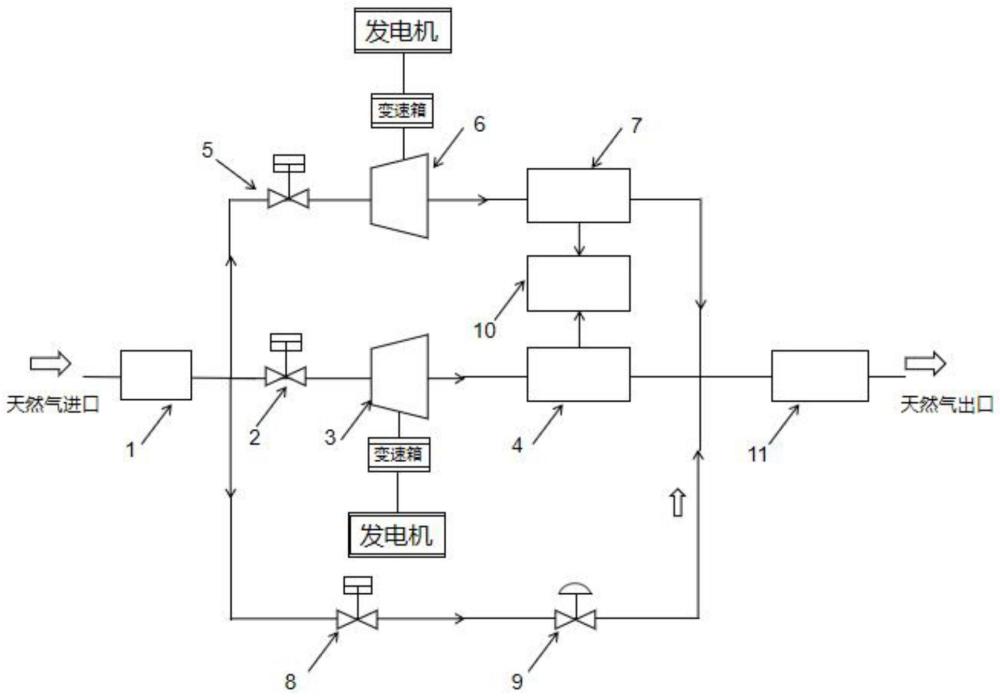 一種天然氣站場余壓冷能利用復溫裝置的制作方法