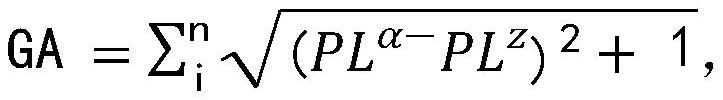 一種數(shù)字化街區(qū)用的空間區(qū)域智能監(jiān)控安全預(yù)警系統(tǒng)的制作方法