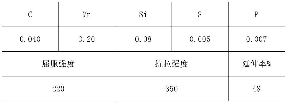 一種高層建筑用自保護(hù)藥芯焊絲及其制備方法與流程