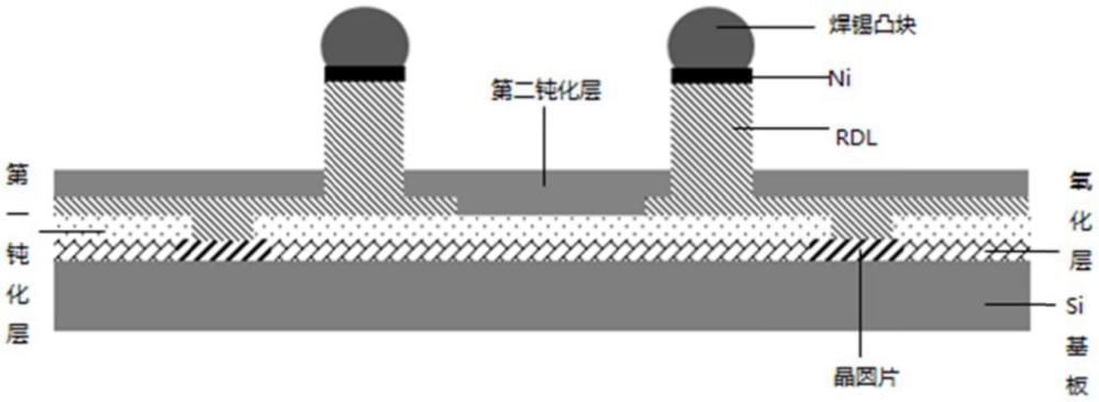 感光性組合物、圖形的制備方法、固化物和電子部件與流程