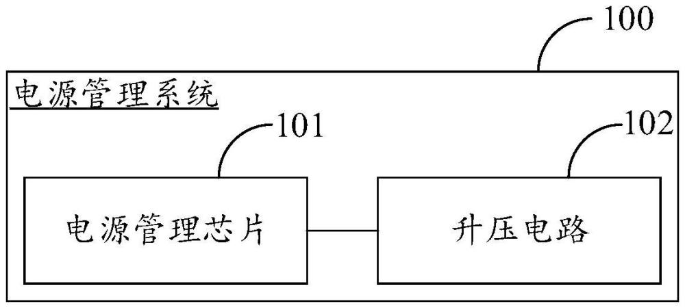 電源管理系統(tǒng)及顯示裝置的制作方法