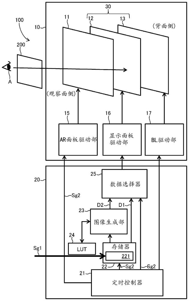 顯示裝置的制作方法