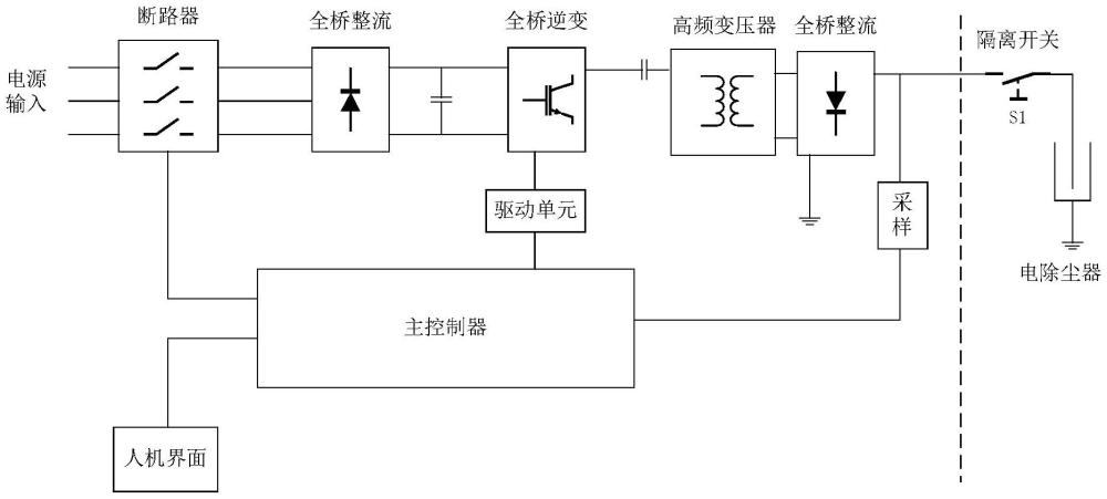 一種間歇供電方式的高頻電源的制作方法