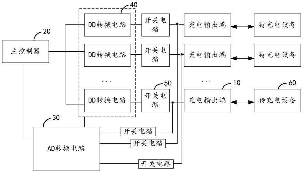 充電電路、充電控制方法及充電器與流程