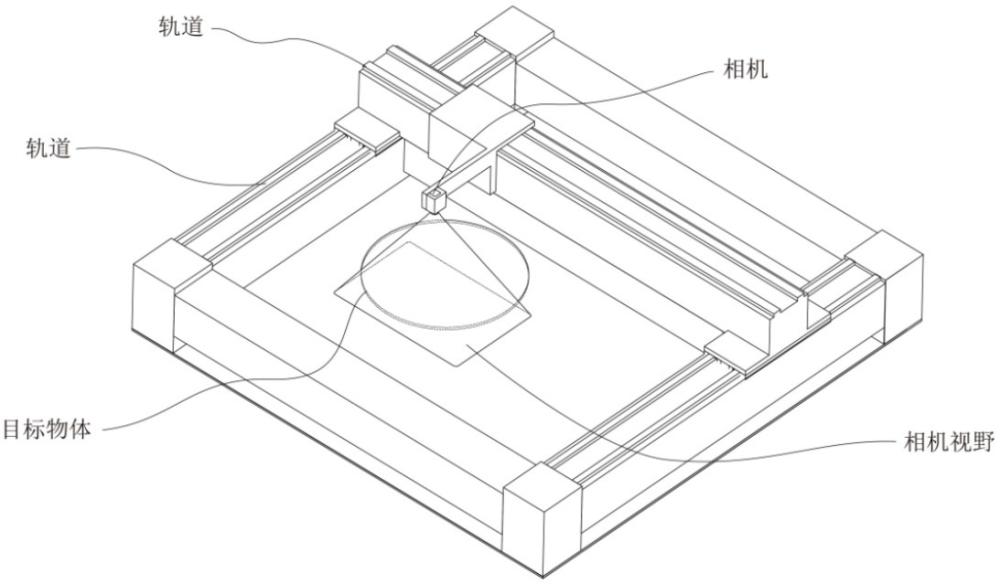 一種基于3D機(jī)器視覺(jué)局部視野的工件特征測(cè)量方法