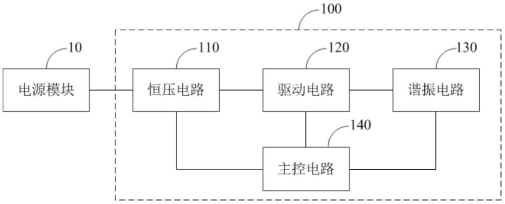 測溫電路和測溫方法與流程