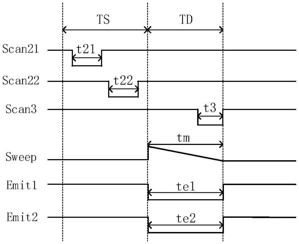 像素电路、显示面板及显示装置的制作方法