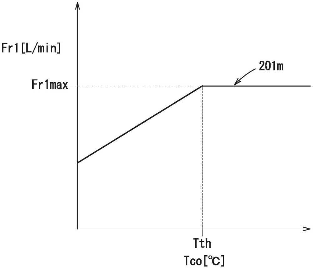 燃料電池系統(tǒng)的制作方法