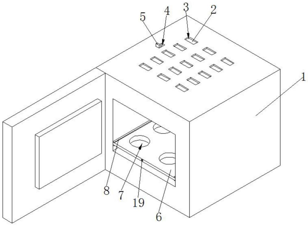 生物玻璃材料用高温马弗炉的制作方法