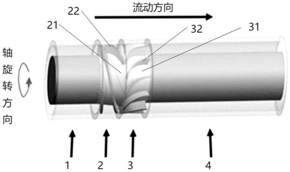 一種可抑制葉頂泄漏流的多相混輸泵增壓?jiǎn)卧? /><br/><p>本技術(shù)屬于多相流輸送領(lǐng)域。具體涉及一種可抑制葉頂泄漏流的多相混輸泵增壓?jiǎn)卧?，為廣泛應(yīng)用于油氣田的油氣混合輸送的螺旋葉片式多相混輸泵。</p><p><br/><b>背景技術(shù)：</b><br/></p><p>1、現(xiàn)階段多相混輸技術(shù)逐漸成為國(guó)內(nèi)研究的熱點(diǎn)，當(dāng)軸流式葉輪機(jī)械在運(yùn)行時(shí)，為避免葉輪葉片與葉輪室端壁發(fā)生摩擦碰撞，多相混輸泵葉輪與泵體之間會(huì)存在一定距離的葉頂間隙，形成的泄漏流將會(huì)與主流發(fā)生卷吸作用形成間隙泄漏渦，這將極大的影響混輸泵的水力性能。</p><br/><p><b>技術(shù)實(shí)現(xiàn)思路</b></p><p>1、本實(shí)用新型的目的在于提供一種可抑制葉頂泄漏流的多相混輸泵增壓?jiǎn)卧?，使通過(guò)在葉頂設(shè)計(jì)凹槽從根本上改善葉頂泄漏流動(dòng)對(duì)混輸泵水力性能的影響，可進(jìn)一步改善多相混輸泵水力性能和穩(wěn)定性。不僅為有效抑制螺旋軸流式多相混輸泵葉頂泄漏渦對(duì)其主流道內(nèi)流動(dòng)的影響提供理論支撐，還對(duì)螺旋軸流式多相混輸泵性能的改善具有重要的工程實(shí)用價(jià)值，同時(shí)還為螺旋軸流式多相混輸泵在工程實(shí)際中更好的應(yīng)用提供技術(shù)支撐，具有提高該泵的使用壽命、降低生產(chǎn)成本的經(jīng)濟(jì)和社會(huì)效益。</p><p>2、具體的技術(shù)方案為：</p><p>3、一種可抑制葉頂泄漏流的多相混輸泵增壓?jiǎn)卧?，包括一個(gè)葉輪和一個(gè)導(dǎo)葉；所述的葉輪位于進(jìn)口段，所述的導(dǎo)葉位于出口段；</p><p>4、所述的葉輪，包括葉輪輪轂、葉輪葉片；所述葉輪葉片設(shè)于所述葉輪輪轂的外周面，且所述葉輪葉片沿所述葉輪輪轂的軸向方向螺旋延伸，所述葉輪葉片在延伸方向上具有第一端和第二端，所述葉輪葉片具有連接葉輪輪轂的葉輪輪轂側(cè)和遠(yuǎn)離葉輪輪轂的輪緣側(cè)，所述葉輪葉片的軸面流線的切線與垂直于所述葉輪輪轂軸線的平面之間形成安放角，葉輪所述葉輪葉片設(shè)置為三個(gè)，且三個(gè)葉輪葉片的起始端沿所述葉輪輪轂的外圓周面均勻布設(shè)。所述的一種可抑制葉頂泄漏流的多相混輸泵增壓?jiǎn)卧?，每個(gè)葉輪葉片葉頂均開(kāi)有相同的凹槽。</p><p>5、所述的導(dǎo)葉包括導(dǎo)葉輪轂、導(dǎo)葉葉片；所述導(dǎo)葉葉片設(shè)置為十一個(gè)，且十一個(gè)導(dǎo)葉葉片的起始端沿所述導(dǎo)葉輪轂的外圓周面均勻布設(shè)。</p><p>6、葉輪葉片和泵體內(nèi)壁的徑向留有葉頂間隙。</p><p>7、葉輪葉片的葉頂設(shè)有凹槽。</p><p>8、本實(shí)用新型的一種可抑制葉頂泄漏流的多相混輸泵增壓?jiǎn)卧肴~頂開(kāi)槽的結(jié)構(gòu)改型方法，設(shè)計(jì)了一種帶有葉頂凹槽的多相混輸泵增壓?jiǎn)卧?，?duì)減小多相混輸泵的間隙泄漏損失、提高多相混輸泵的工作效率、進(jìn)一步改善多相混輸泵水力性能和穩(wěn)定性有明顯的效果。實(shí)踐證明：葉頂設(shè)計(jì)凹槽可以有效提高混輸泵的揚(yáng)程和水力效率，葉頂開(kāi)槽后的混輸泵揚(yáng)程和水力效率分別比原模型提高了8.15％和1.4％；(葉頂泄漏流對(duì)混輸泵葉輪軸向后半段流道內(nèi)流動(dòng)的影響遠(yuǎn)大于對(duì)葉輪軸向前半段流道內(nèi)流動(dòng)的影響，特別是對(duì)葉輪流道中部靠后位置的影響最大；葉頂凹槽可抑制泄漏流從葉輪葉片壓力面往吸力面反向流動(dòng)，葉頂有凹槽模型的間隙泄漏流量均小于原模型。葉片葉頂后半段各軸向截面上，葉頂凹槽對(duì)泄漏渦有明顯的抑制作用，葉頂設(shè)計(jì)凹槽會(huì)減小主流道內(nèi)因流動(dòng)引起的能量損失。</p><br/><br><b>技術(shù)特征：</b><br/><p>1.一種可抑制葉頂泄漏流的多相混輸泵增壓?jiǎn)卧涮卣髟谟?，包括一個(gè)葉輪(2)和一個(gè)導(dǎo)葉(3)；所述的葉輪(2)位于進(jìn)口段(1)，所述的導(dǎo)葉(3)位于出口段；</p><p>2.根據(jù)權(quán)利要求1所述的一種可抑制葉頂泄漏流的多相混輸泵增壓?jiǎn)卧涮卣髟谟?，所述的葉輪葉片(22)和泵體內(nèi)壁的徑向留有葉頂間隙。</p><p>3.根據(jù)權(quán)利要求1所述的一種可抑制葉頂泄漏流的多相混輸泵增壓?jiǎn)卧?，其特征在于，所述的葉輪葉片(22)每個(gè)葉頂均開(kāi)有相同的凹槽(23)。</p><br/><b>技術(shù)總結(jié)</b><br>本技術(shù)提供一種可抑制葉頂泄漏流的多相混輸泵增壓?jiǎn)卧?，包括一個(gè)葉輪和一個(gè)導(dǎo)葉；葉輪葉片設(shè)于葉輪輪轂的外周面，且葉輪葉片沿葉輪輪轂的軸向方向螺旋延伸，葉輪葉片在延伸方向上具有第一端和第二端，葉輪葉片具有連接葉輪輪轂的葉輪輪轂側(cè)和遠(yuǎn)離葉輪輪轂的輪緣側(cè)，葉輪葉片的軸面流線的切線與垂直于葉輪輪轂軸線的平面之間形成安放角，葉輪葉片為三個(gè)；葉輪葉片的起始端沿葉輪輪轂的外圓周面均勻布設(shè)。導(dǎo)葉葉片為十一個(gè)，導(dǎo)葉葉片的起始端沿導(dǎo)葉輪轂的外圓周面均勻布設(shè)。本技術(shù)對(duì)減小多相混輸泵的間隙泄漏損失、提高多相混輸泵的工作效率、進(jìn)一步改善多相混輸泵水力性能和穩(wěn)定性有明顯的效果。<br/><br/><b>技術(shù)研發(fā)人員：</b>史廣泰,唐萬(wàn)琪,文海罡,劉瑤<br/><b>受保護(hù)的技術(shù)使用者：</b>西華大學(xué)<br/><b>技術(shù)研發(fā)日：</b>20240522<br/><b>技術(shù)公布日：</b>2024/12/26
                        </div>
                        </div>
                        <div   id=