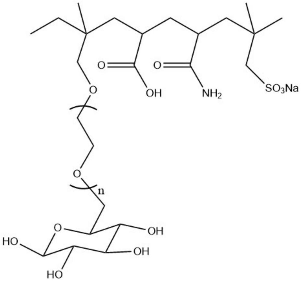 一種普適性聚羧酸減水劑及其制備方法和混凝土