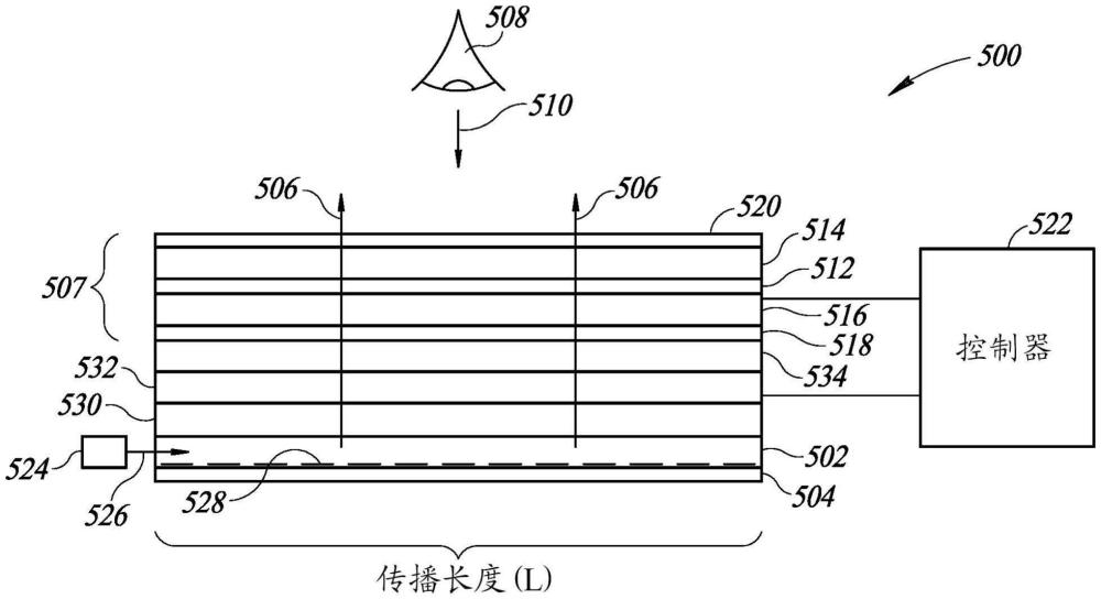 用于顯示器背光的空間變化偏振器的制作方法