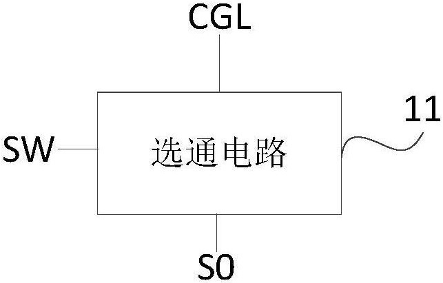 驅(qū)動(dòng)電路、驅(qū)動(dòng)方法、顯示面板和顯示裝置與流程