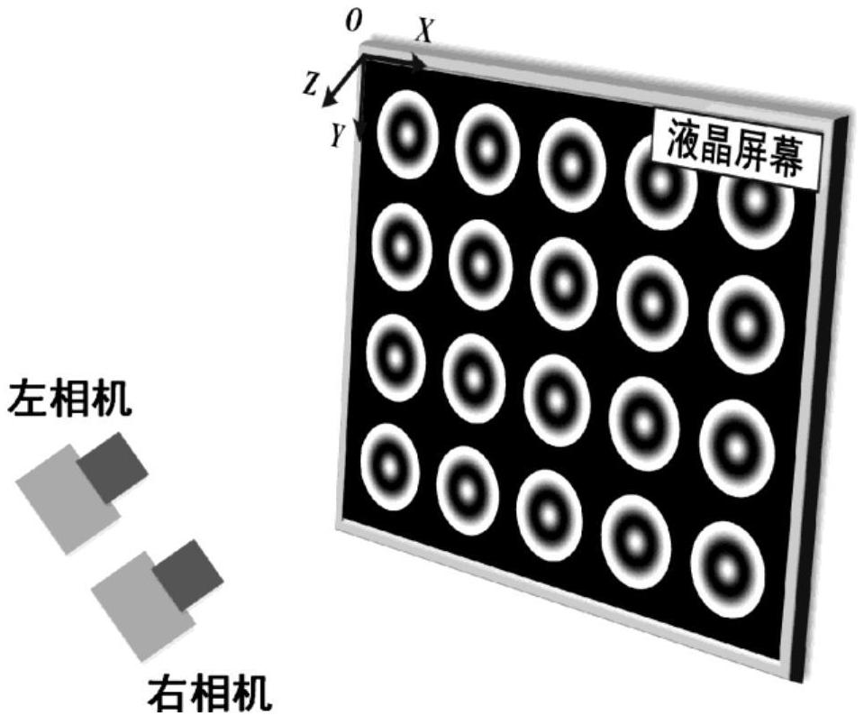 一種雙目視覺測量系統(tǒng)標定方法