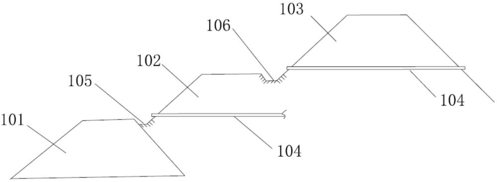 一種尾礦庫壩體和尾礦庫的制作方法