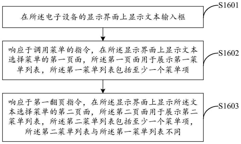 菜單顯示方法、電子設(shè)備及計算機可讀存儲介質(zhì)與流程