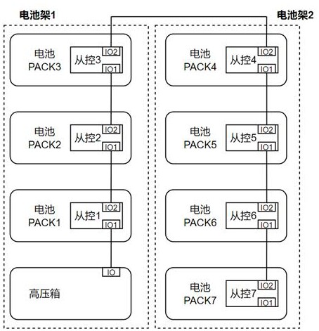 用于BMS從控模塊CAN地址分配的雙向IO電路及其控制方法與流程