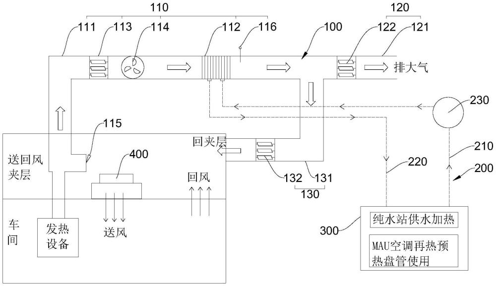 熱回收裝置和熱回收利用設(shè)備的制作方法