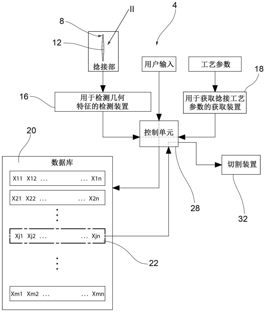 紡織紗線的捻接部的質(zhì)量預(yù)測控制系統(tǒng)以及紡織機的制作方法