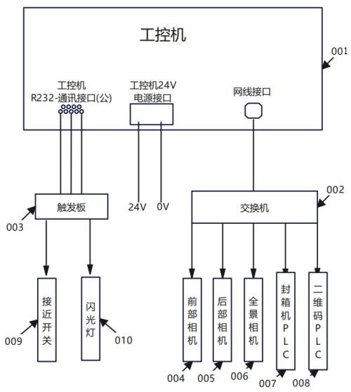 一種封箱機(jī)的制作方法