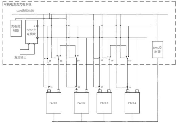 一種可換電直流充電系統(tǒng)的制作方法