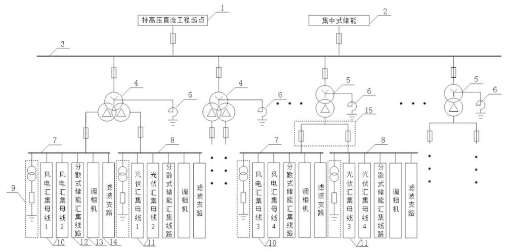 一種大基地風(fēng)光儲調(diào)聯(lián)合發(fā)電系統(tǒng)的制作方法