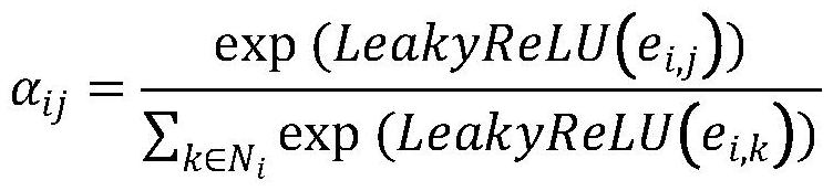 一種基于預(yù)訓(xùn)練和圖網(wǎng)絡(luò)的語(yǔ)音主題分類(lèi)模型