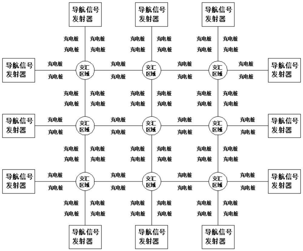 基于物聯(lián)網(wǎng)的載具充電調(diào)度方法及系統(tǒng)與流程