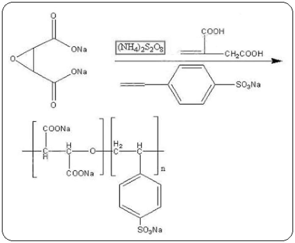 火電廠循環(huán)冷卻水綠色處理環(huán)保阻垢緩蝕劑的制作方法