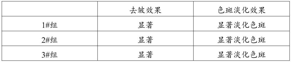 一種皮膚修復抗衰膏及其制備方法與流程