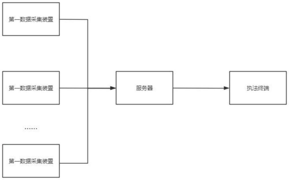 一種基于物聯(lián)網(wǎng)的污染管控系統(tǒng)的制作方法