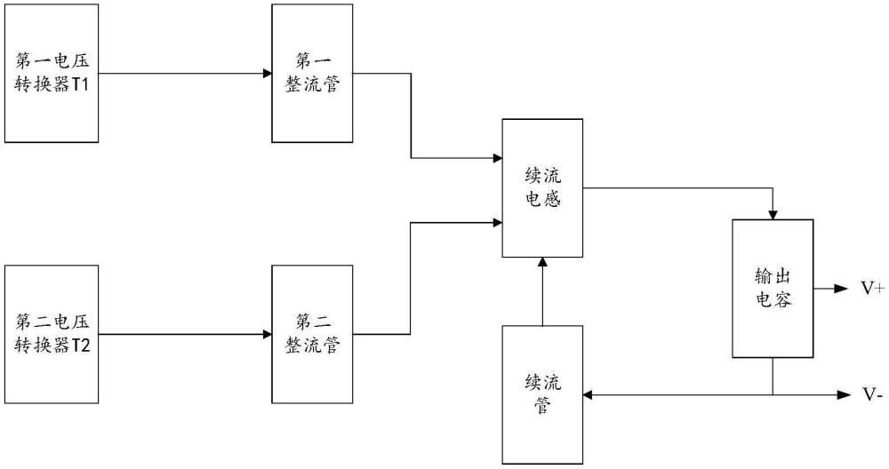 一種交錯(cuò)式有源嵌位正激電路及電源的制作方法