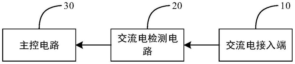 交流電輸入檢測電路、交流電輸入檢測板及熱水器的制作方法