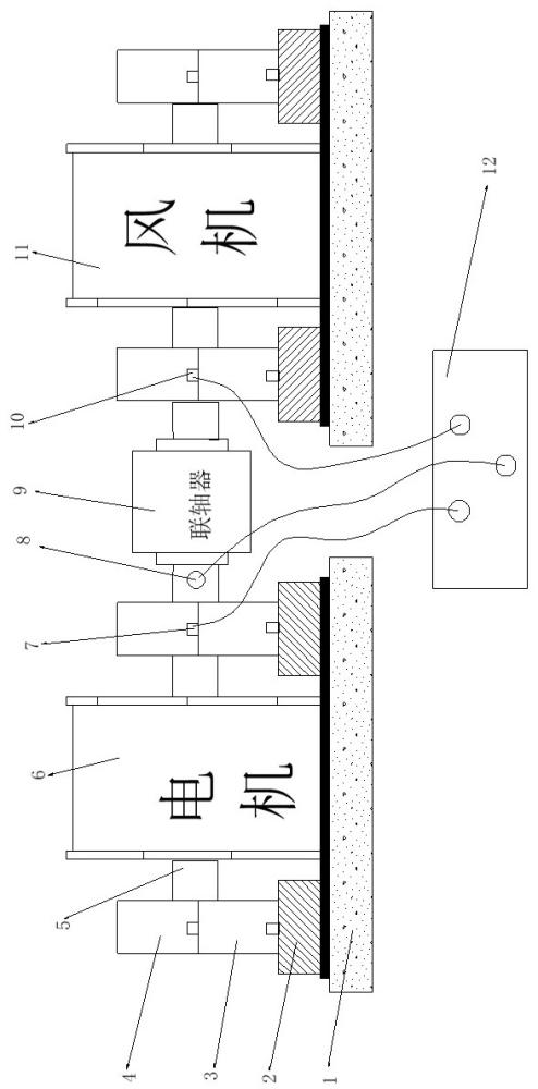 一種通過振動檢測風(fēng)機葉片焊縫開裂的方法與流程