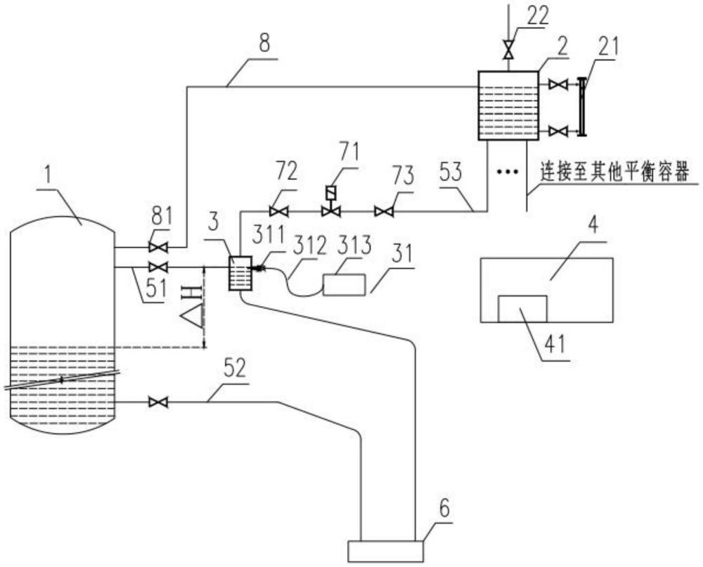 一種火力發(fā)電廠壓力容器液位測(cè)量平衡容器補(bǔ)水系統(tǒng)的制作方法