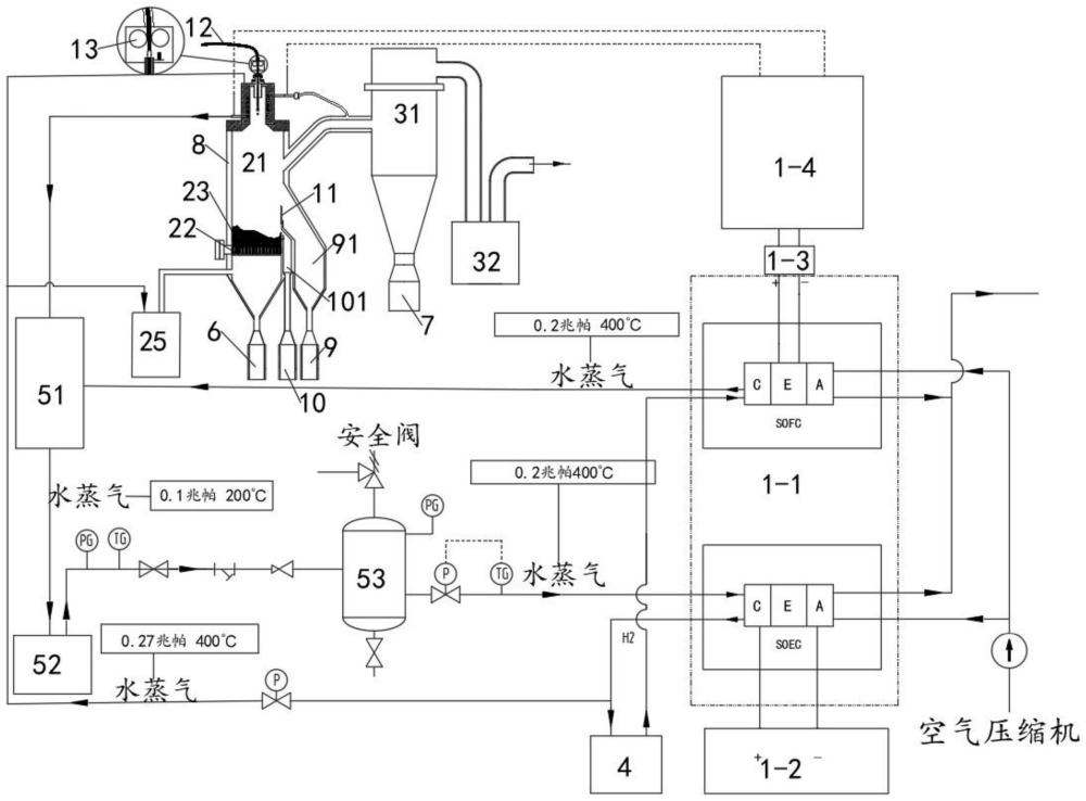 以氫儲能燃料電池為動力的射頻等離子分離提純系統(tǒng)的制作方法