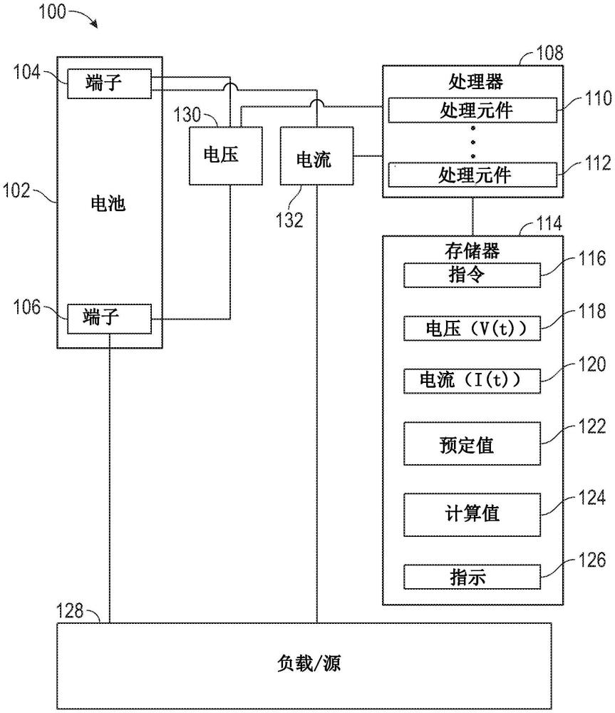 電池實(shí)時內(nèi)部短路檢測的制作方法