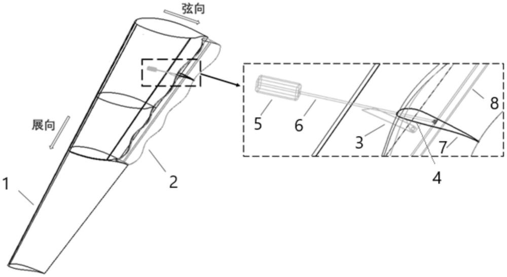 一種適用于長航時固定翼無人機(jī)的增升機(jī)翼及無人機(jī)的制作方法