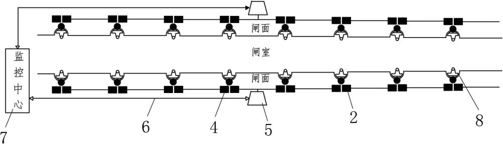 一種高水頭船閘浮式系船柱數(shù)字化監(jiān)測(cè)方法及其數(shù)據(jù)有線傳輸裝置與流程