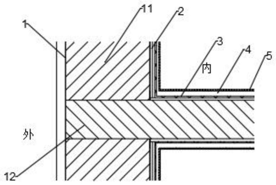 一種建筑物外墻內(nèi)保溫層結(jié)構(gòu)的制作方法